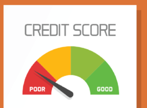 Importance of CIBIL score in personal lending